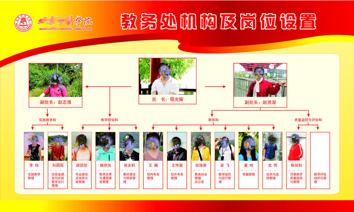 599办公装饰海报展板素材447学院校教务处办事指南1