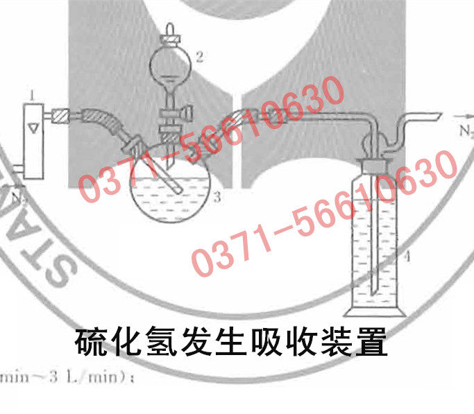 Hydrogen sulfide occurs with absorption device with rotor flow meter