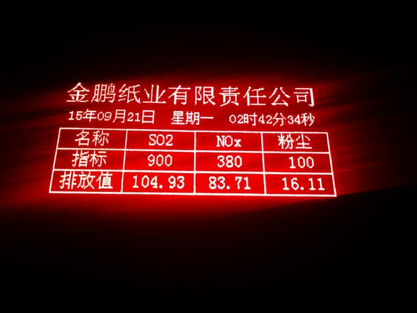 Environmentally friendly LED display, dust display, noise, particles, etc.