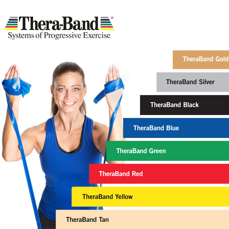 American Saile elastic band Thera-Band with latex elastic stretch band Flat rubber band slimming tension rehabilitation belt