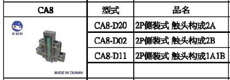NHDINC Taiwan NHD Auxiliary Contact CA8-D11 NHDINC Taiwan NHD Auxiliary Contact CA8-D11