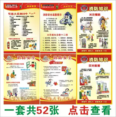 Fire safety knowledge poster safety production month poster fire prevention slogan fire four abilities wall chart display board