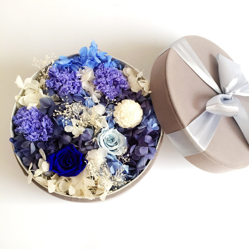 �������������õ�廨