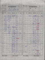 Taicheng Train (Taiyuan) 2 Postmark Road Bill