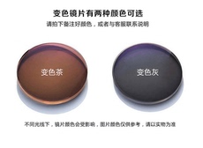 Линзы для очков 2019新款非球面近视眼镜片防辐射防紫外线眼镜架树脂超薄变色2片