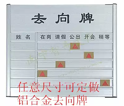 Aluminum alloy room card agency Post sign blank post card post card position card 5 people go to the card