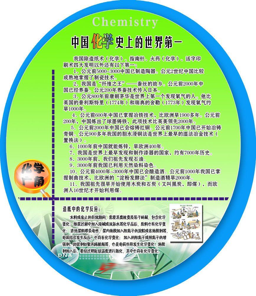 726海报印制展板写真喷绘贴纸590校园化学知识文化长廊(1)