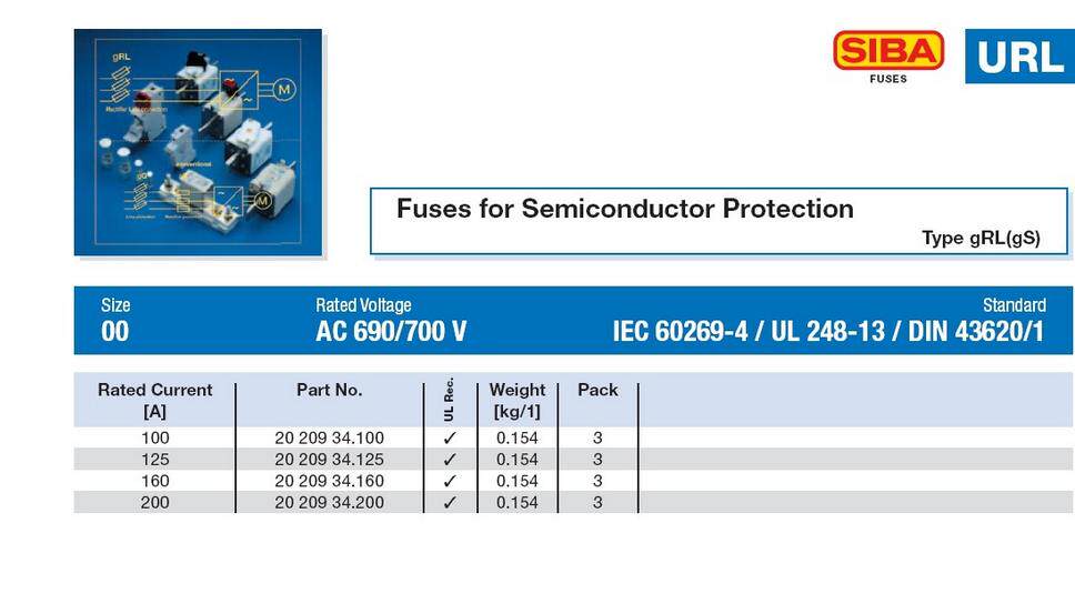 Siba Meltable NH00-100 125 160 200A 690 700V GRL GS (20 209 34.100