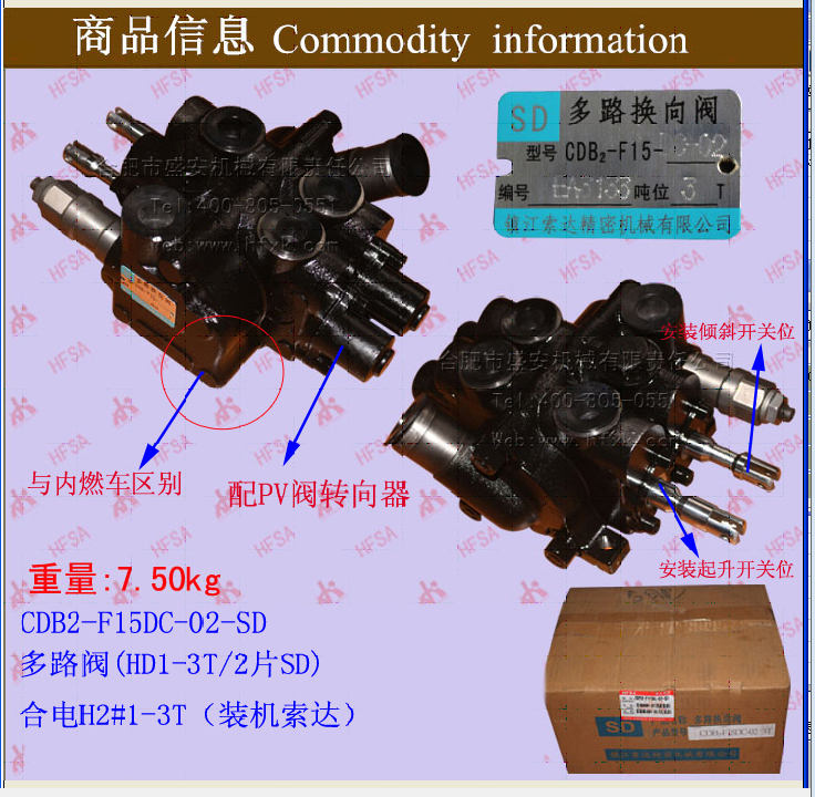 Multi-way valve (HD1-3T 2 pieces SD) CDB2-F15DC-02-Hedian H2#1-3T-Installed Suoda * Forklift