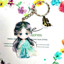 Mini card bus subway Shanghai Wuhan Xian Qingdao Shenzhen Tianjin Chengdu Harbin Zhengzhou Guangzhou shallow