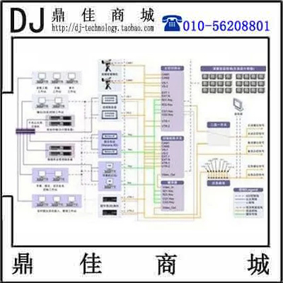 Media Management System Media Asset Management System Film Management System Material Management Storage Management