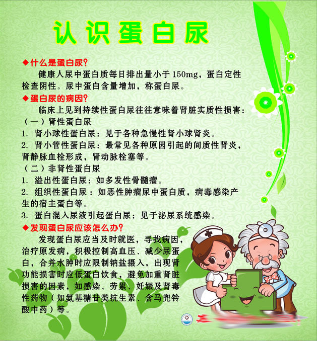 608办公装饰海报展板素材246医院宣传认识蛋白尿