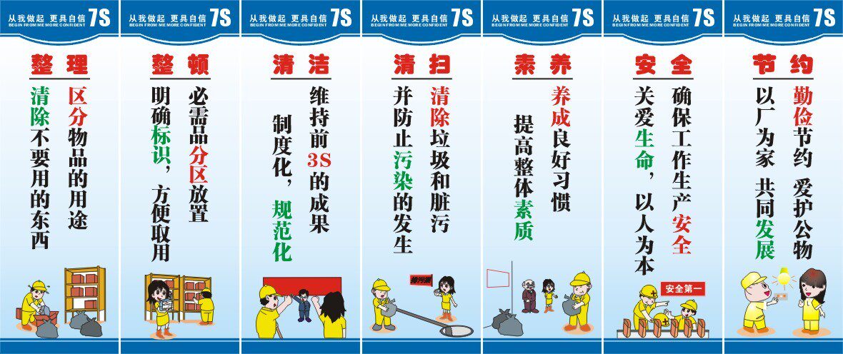 Enterprise Corporate Culture Factory Production Workshop 7S Placement on site Quality quality management promotional slogan Custom