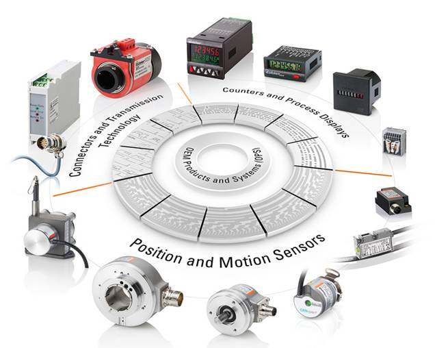New original kubler 8 A02H encoder 8 A02H 158F 4096 spot fake one lost ten
