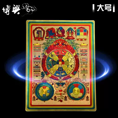 Manjushri nine Palaces Bagua Map Sticker (adhesive) Town house to avoid evil spirits and change Feng Shui 148mm*198m
