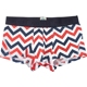Quần lót nam cotton mùa hè Quần mid-eo Eo Giáo hoàng Sóng Houndstooth In Quần cotton Quần short nam mẫu quần sịp nam đẹp Giữa eo
