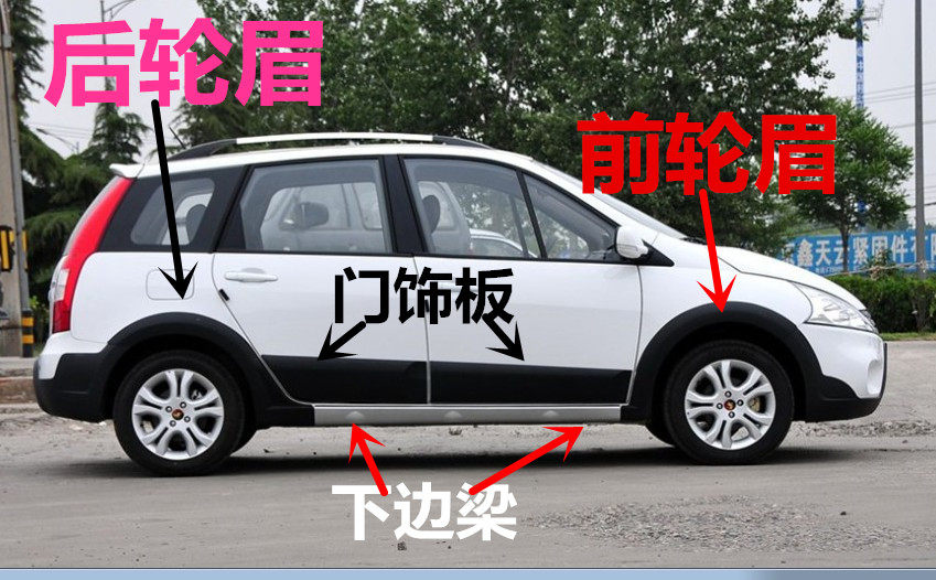 Apply Dongfeng Wind Line Jingyi 1 5LV1 6X5 X3SUV X3SUV surrounding wheel eyebrow door protection plate skirt side beam protection plate