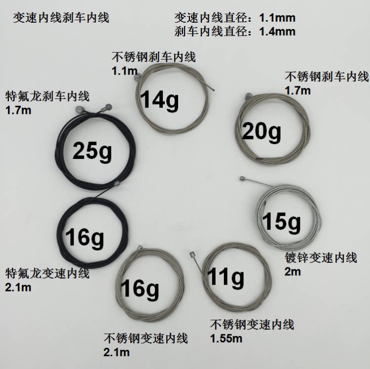 Teflon transmission speed inner line black iron - fluoron coating wear - resistant lubrication high stainless steel galvanized brake line