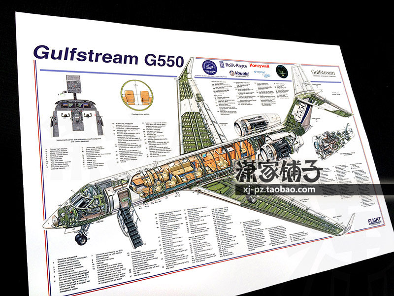 Gulfstream Airliner Structure Diagram GULFSTREAM G550 Photo Frame Core Drawing Decorative Painting