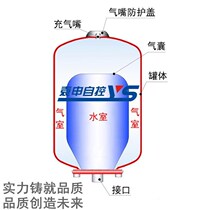 Expansion constant pressure pressure tank 2L-24L tank tank pressure tank pressure tank expansion water R tank carbon steel stainless steel expansion