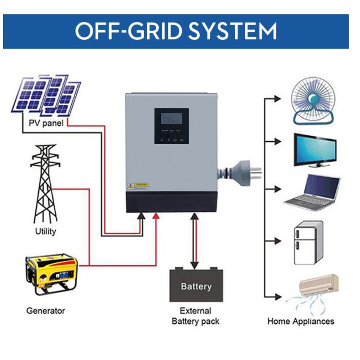 New Products Photovoltaic Solar Inverter Charging All-in-one Solar Power controller V High frequency off-grid integrated-Taobao