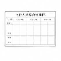 Promote u factory sticker c sales production management tiger whiteboard workshop performance culture wall custom signboard PK hanging dragon performance sales