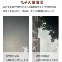 Direct sales new product Lawenjie sunshade and heat insulation Tesla z electronic light sensing canopy atomization film car intelligent dimming