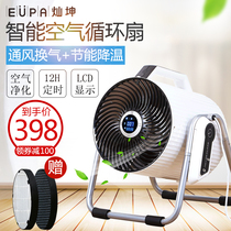  Cankun TSK-8106MF air circulation fan Household silent desktop ventilation electric fan Turbine convection purifier