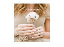 Make up the difference link 5 yuan can shoot a multiple of 5 or change the price after the auction