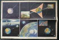 T:In 1980 India primary school nature large-scale wall chartartificial objectfamous paintings are beautiful and dilapidated with mildew spots