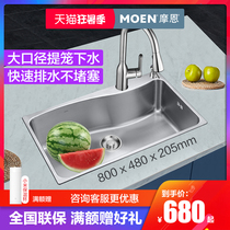 Morn 304 Stainless Steel 800mm Kitchen Home Sink Large Single Trough Tap Podium Floor Wash Basin Pool