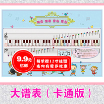 88-key piano stave keyboard comparison table large staff table and piano keyboard wall chart music poster comparison table
