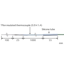  Advantages Anritsu Anritsu temperature measuring stick internal temperature with temperature measuring stick price