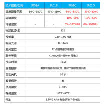 Infrared thermometers high-precision industrial high temperature thermometer water temperature oil temperature thermometers air conditioning hand-held thermometric gun