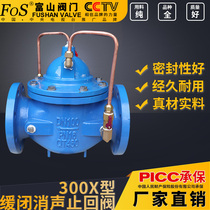 Slow closing muffling check valve flange connection Shanghai Toyama 300X-16