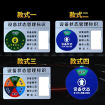 Equipment status operation signage annual inspection development of signage intact operation of large medium and small facilities coding fault monitoring