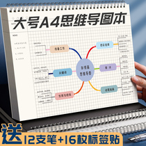 Mind map notebook punch card card book management task detachable Primary School coil book horizontal a4 hand-drawn