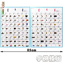  Mongolian wall chart Childrens enlightenment cognition Understanding animals vegetables and fruits Mongolian characteristics silent wall chart