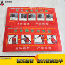  Fire hydrant use method Wall sticker Fire safety sign board Fire warning sign board indicator board sticker