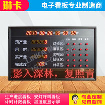 Photoelectric counter electronic Kanban RS485 communication 4-20mA analog display indoor monochrome customization