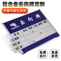 Where to go brand aluminum alloy custom office personnel where to go sign company employee job card dormitory sign where to inform notice board bulletin board table on-the-job status card house number