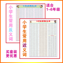 Primary school students synonyms and antonyms Daquan wall chart idiom classification wall stickers Chinese words learning posters