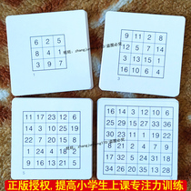 Childrens attention training toys Primary school students in class inattention sloppy and other concentration Schulte Da Geka