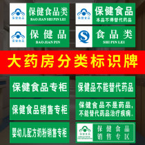 2021 pharmacy classification signage health food sales area infant supplementary food area milk powder area personnel post card convenience measures service convention signage signs