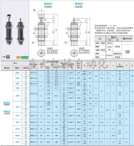 Alternative MiS rice oil pressure hydraulic buffer MAKC MAKS 0604 0805 0805 1008 1210 A B L