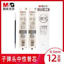 Morning light superior cap neutral core 0 5 bullet test with speed dry neutral water pen core 7024