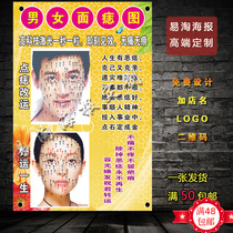 Face moles for men and women painless mole whitening beauty poster custom design wall chart stickers solid wood frame