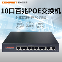 COMFAST CF-SF181P 8-PORT 100 Gigabit POE POWER SUPPLY 10-PORT SWITCH VLAN WIRELESS AP BRIDGE SURVEILLANCE CAMERA 48V 8-CHANNEL 802 3
