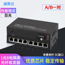 Wipda 1 Light 2 4 8 Way 100 trillion Physical Isolated Fiber Transceiver 8 Way 100 trillion Physical Isolated Fiber Optic Switch