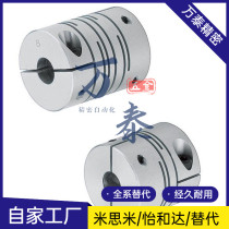 CPSCN12-16 20 25 32 32 40-5 6 7 8 10 9 couplings 11 15 14 14 type CPLCN